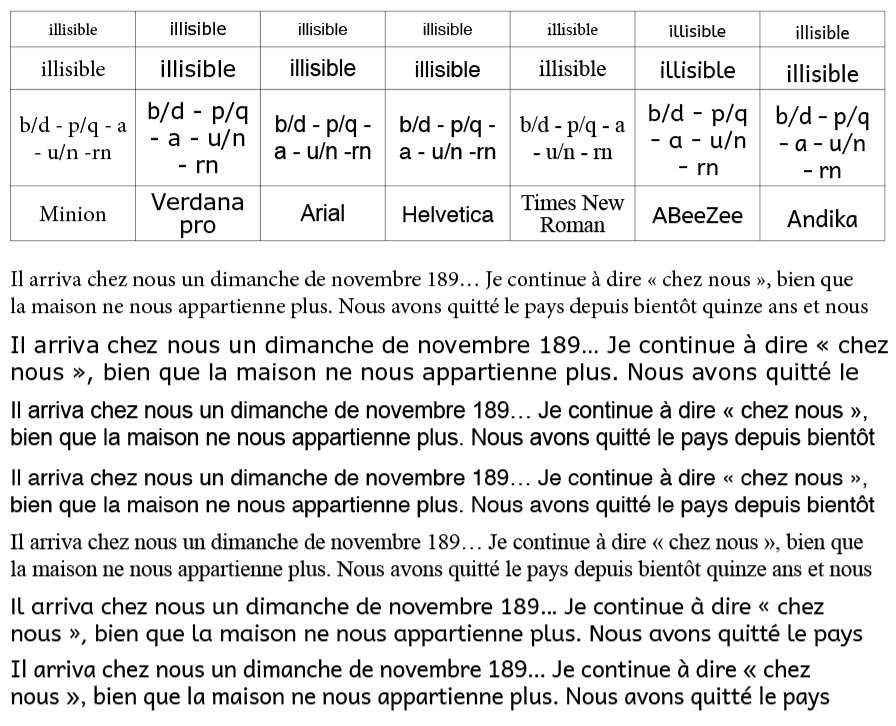 tableau